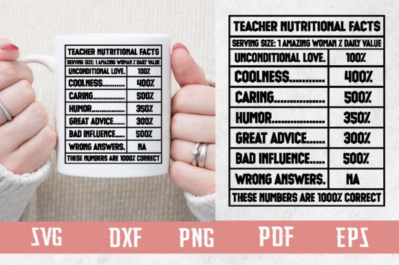 Teacher Nutritional Facts SVG: An Embroidery Review